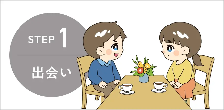 トヨタ自動車労働組合