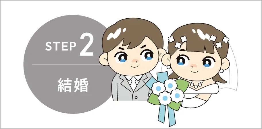 トヨタ自動車労働組合