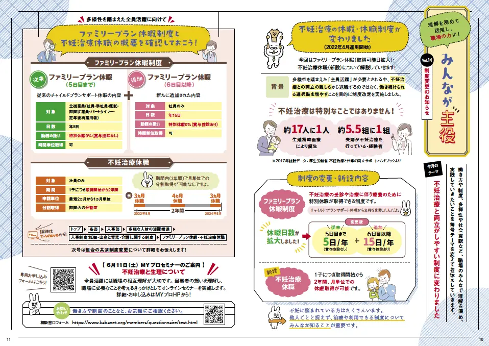トヨタ自動車労働組合